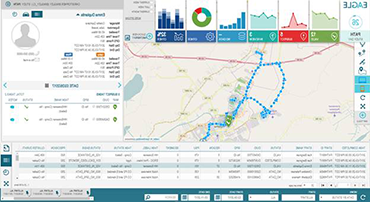 Data visualization interface